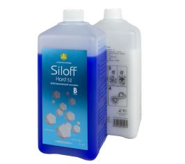 Дублирующие